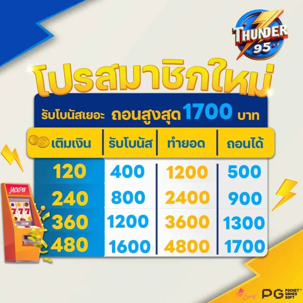 โปรโมชั่น